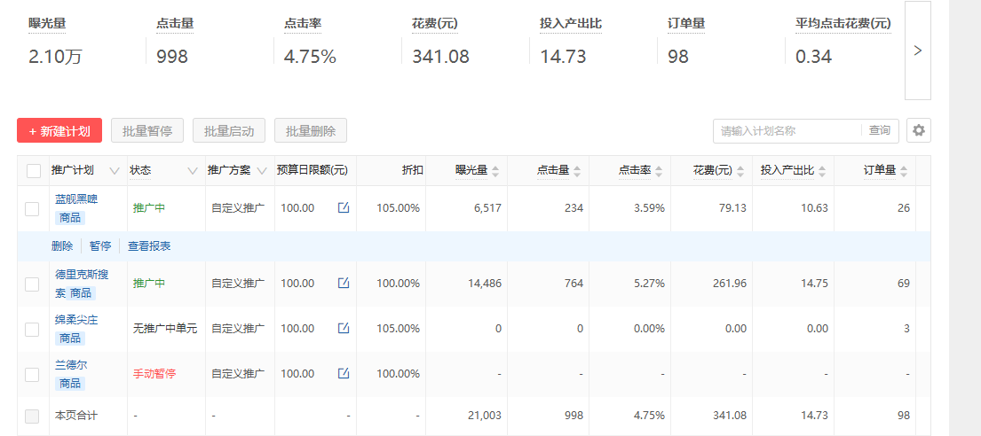 僅適合拼多多新手搜索推廣之優(yōu)化點(diǎn)擊率